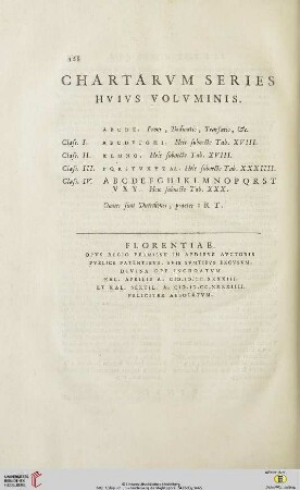 Chartarum series huius voluminis