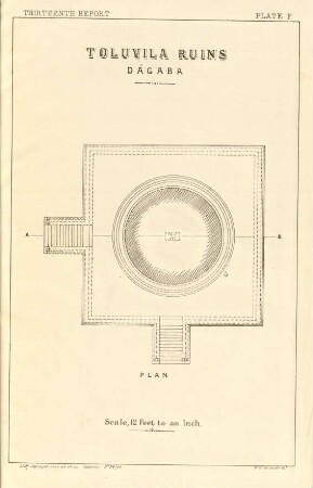 Plate F. Toluvila ruins. Dágaba. Plan.
