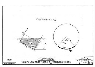 Pflanztechnik Rollenaufstandsfläche zA von Druckrollen