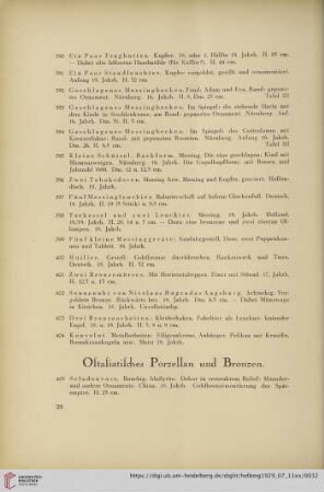 Ostasiatisches Porzellan und Bronzen (Nr. 405-429)