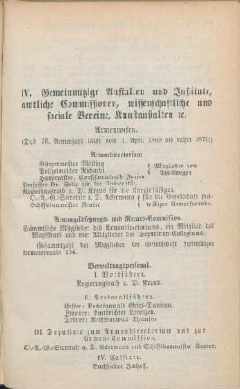 IV. Gemeinnützige Anstalten und Institute, amtliche Commissionen, wissenschaftliche und sociale Vereine, Kunstanstalten [et]c.