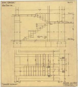 Billing, Hermann; Karlsruhe, Gerwigstr. 35; Haus Wilhelm Pfrommer - Kellertreppe (Grundriss; Schnitt)