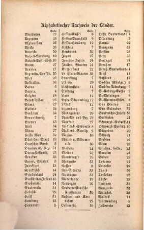 Historisches Jahrbuch. 1854/55, 1854/55 (1855)