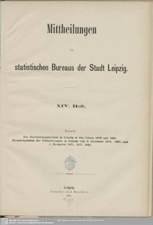 14.1881: Mittheilungen des Statistischen Bureaus der Stadt Leipzig