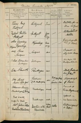 Wintersemester 1903/1904. Rektorat Otto Wendt