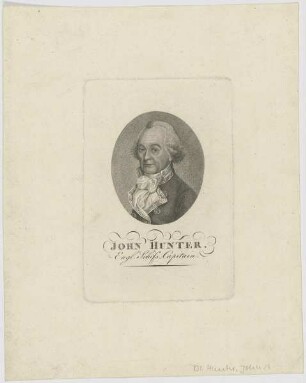 Bildnis des John Hunter