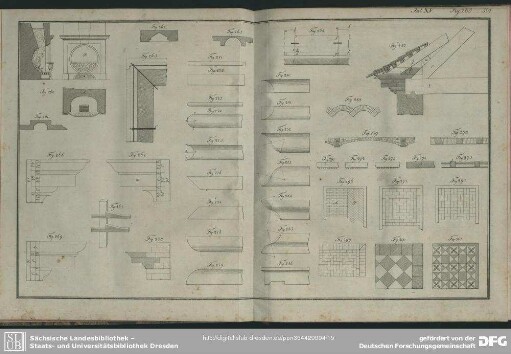 Tab. XV. Fig. 260-301
