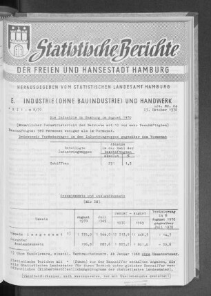 Die Industrie in Hamburg im August 1970 : Lfd. Nr. 24