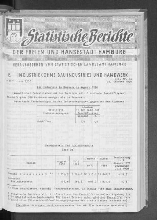 Die Industrie in Hamburg im August 1970 : Lfd. Nr. 24