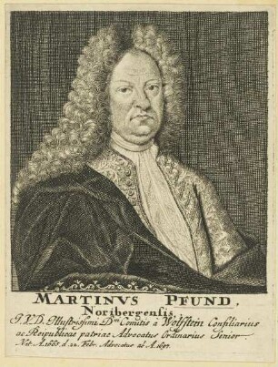 Bildnis des Martinvs Pfund