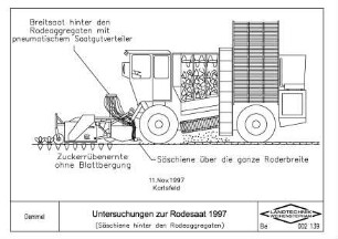 Untersuchungen zur Rodesaat 1997 (Säschiene hinter den Rodeaggregaten)