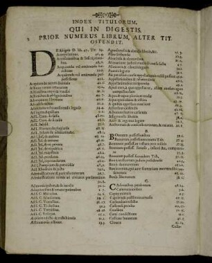 Index Titulorum, Qui In Digestis.