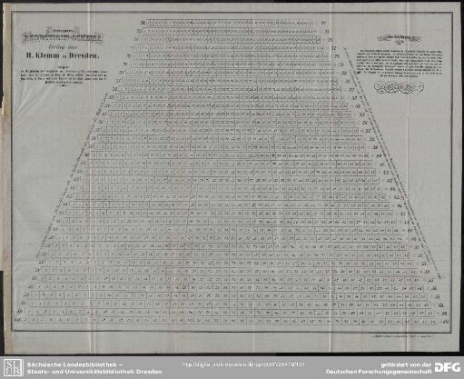 Verbessertes Reductions-Schema. Verlag von H. Klemm in Dresden