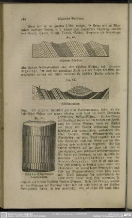 Fig. 66. Gehobene Schichten
