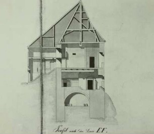 Rochlitz, Schloß: Südflügel, geschnitten in Höhe des Vorbaues mit Blick nach Osten