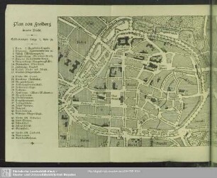 Plan von Freiberg innere Stadt