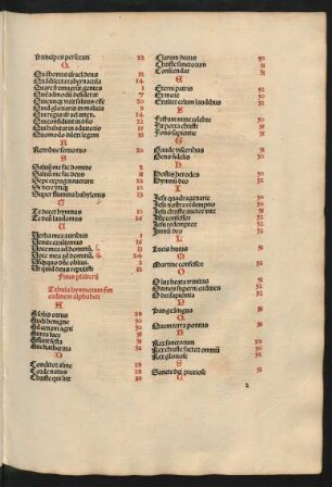Tabula hymnorum secundum ordinem alphabeti