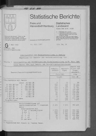 Arbeitsstätten der Handelsvermittlung in Hamburg : Lfd. Nr. 26