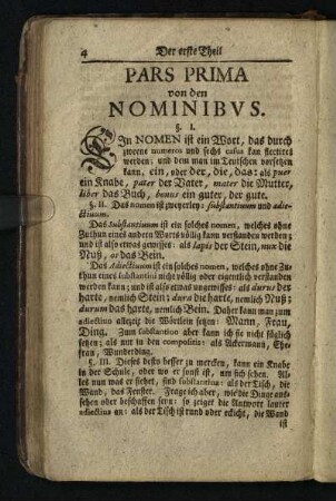 Der erste Theil: Pars Prima von den Nominibvs