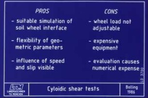 Cyloidic shear tests