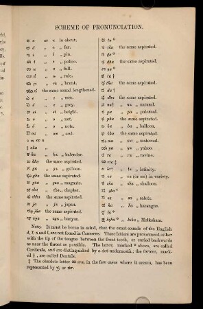 7, Scheme of Pronunciation