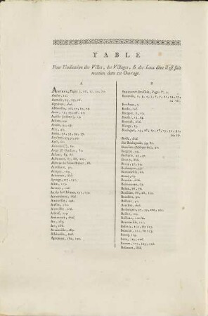 Table Pour l'indication des Villes, des Villages, & des lieux dont il est fait mention dans cet Ouvrage.