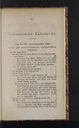 Summarische Uebersicht.