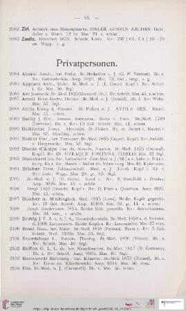 Privatpersonen (Nr. 2084 - 2228)