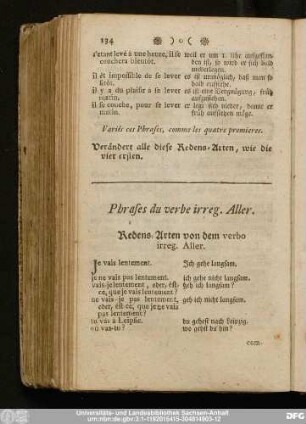 Phrases du verbe irreg. Aller.
