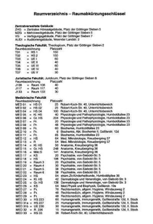 Raumverzeichnis - Raumabkürzungsschlüssel