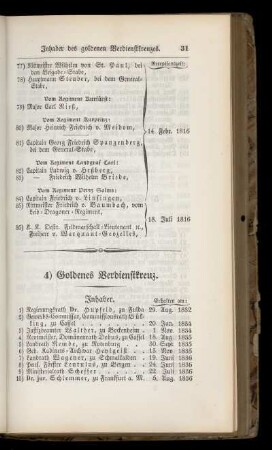4) Goldenes Verdienstkreuz.