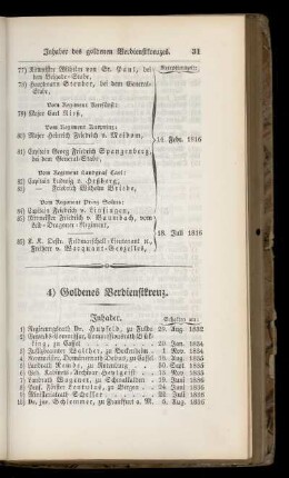 4) Goldenes Verdienstkreuz.