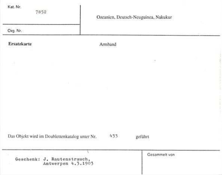 This is a digitised version of a historical document. It reflects the context in which it was created and does not meet today's standards for language that is aware of history and diversity.