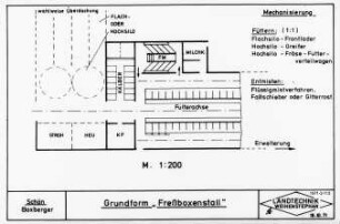 Grundform "Fressboxenstall"