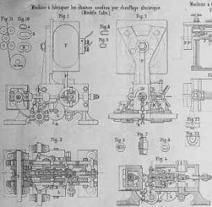 Elektrische Kettenschweißmaschine : Technikgeschichte | Industrie und Technik | Schmieden und Schmiede-Einrichtungen