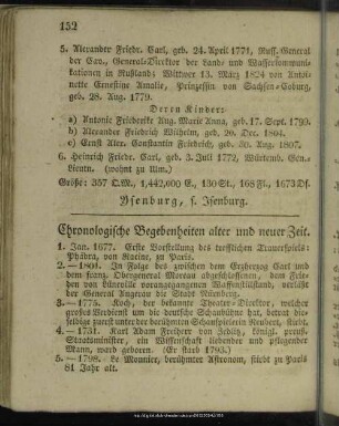 Chronologische Begebenheiten alter und neuer Zeit