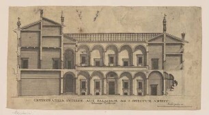 Palazzo Santo Spirito (Palazzo Tittoni), Manziana