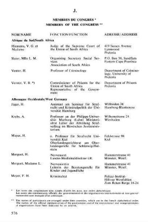 576-606, Membres du Congrès / Members of the Congress