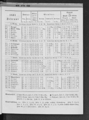 1891. Februar.