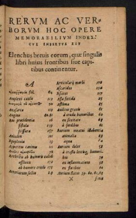 Rerum Ac Verborum Hoc Opere Memorabilium Index: