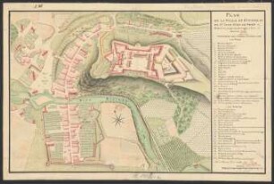 Plan de la ville et citadelle de St. Jean Pied de Port : relatif au projet des ouvrages à faire en l'année 1752