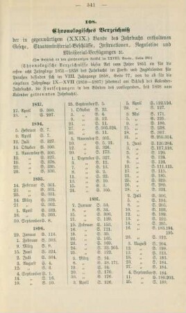 Chronologisches Verzeichniß