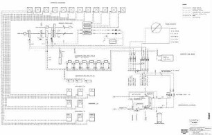 Stuttgart Hbf: Neubau der Basa, Schaltschema, Kalt - Warmwasserversorgung Nebengeb.