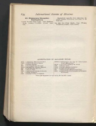 Abbreviation of magazine titles