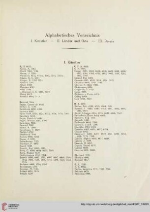 Alphabetisches Verzeichnis