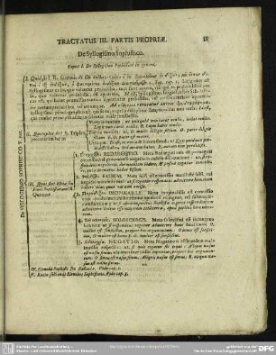 Tractatus III. Partis Propriae. De Syllogismo Sophistico