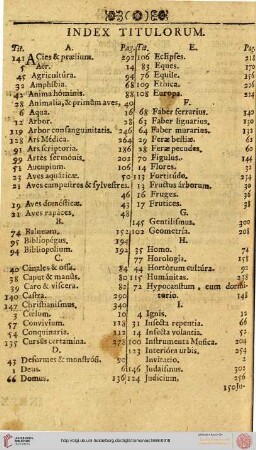 Index titulorum