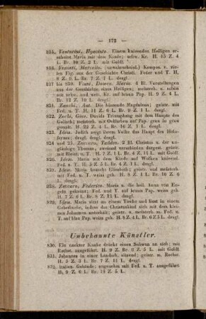 Unbekannte Künstler
