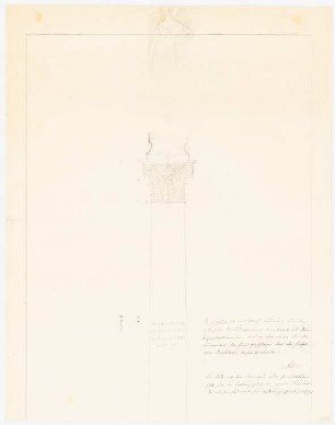 Gedenksäule: Ansicht