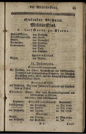 Siebender Abschnitt. MilitaerEtat